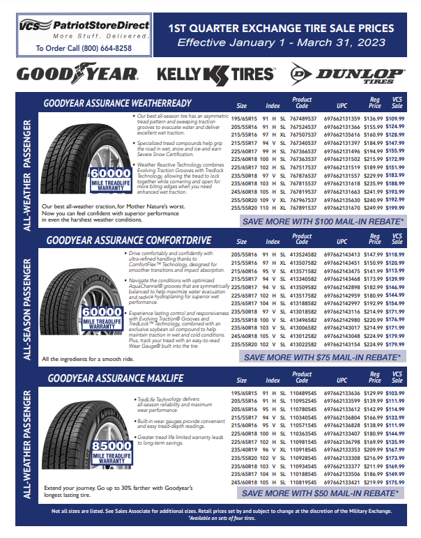 Goodyear 225 65r17 Rebate